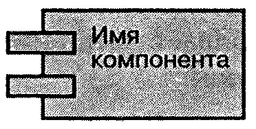 Терри Кватрани - Rational Rose 2000 и UML. Визуальное моделирование