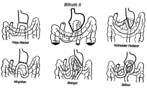 Коллектив авторов - Избранные лекции по факультетской хирургии: учебное пособие