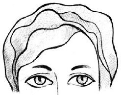 Теодор Шварц - Читаем лица. Физиогномика