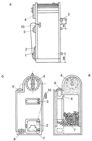 Людмила Смирнова - Отопление и водоснабжение загородного дома
