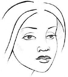 Теодор Шварц - Читаем лица. Физиогномика