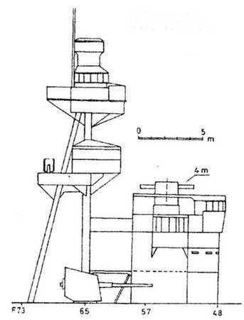 Андрей Михайлов - Легкие крейсера Японии. 1917-1945 гг