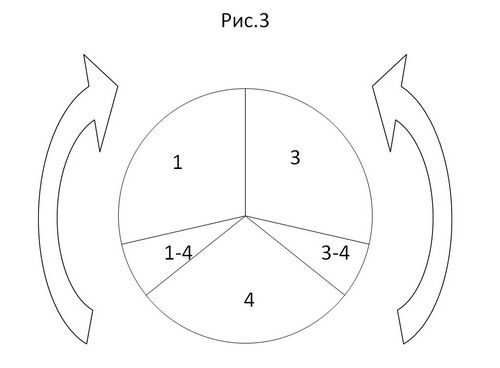 Оксана Кабачек - Врата в бессознательное: Набоков плюс