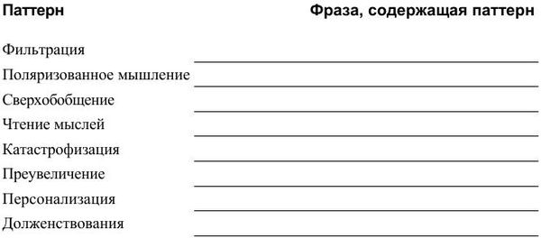 Мэтью Маккей, Марта Дэвис и др. - Как победить стресс и депрессию