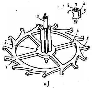 Василий Трояновский - Ремонт часов
