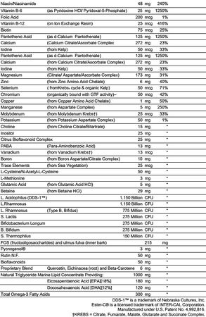 Константин Монастырский - Функциональное питание