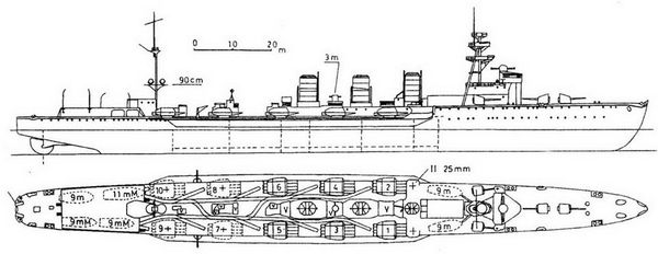 Андрей Михайлов - Легкие крейсера Японии. 1917-1945 гг