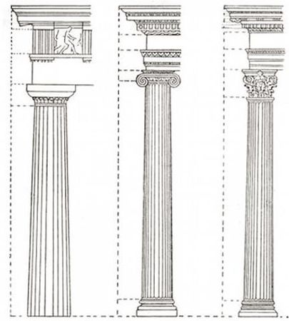 Мария Згурская, Наталья Лавриненко - Архитектурные стили
