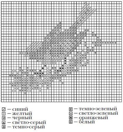 Елена Шилкова - Вышивка по бумаге