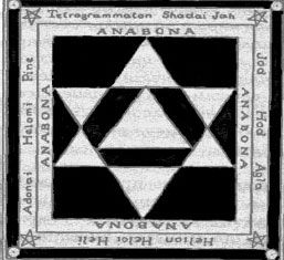 Сергей Гордеев - Тайные учения. Алхимия, гипноз и магия