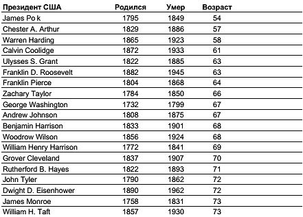 Константин Монастырский - Функциональное питание