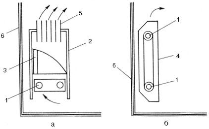 Людмила Смирнова - Отопление и водоснабжение загородного дома