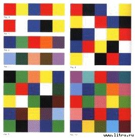 Иоханнес Иттен - Искусство цвета