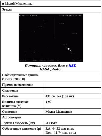 Игорь Шалашников - Популярный звездочет