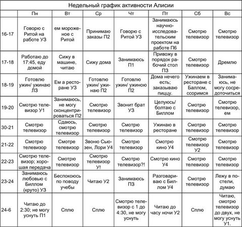 Мэтью Маккей, Марта Дэвис и др. - Как победить стресс и депрессию