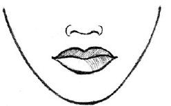 Теодор Шварц - Читаем лица. Физиогномика