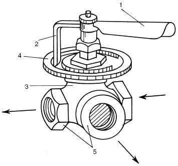 Людмила Смирнова - Отопление и водоснабжение загородного дома