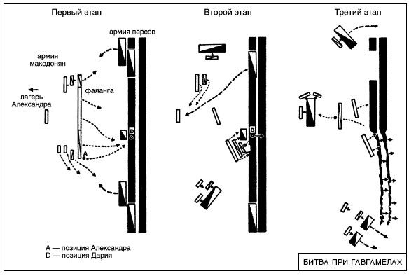 Ричард Эрнест Дюпюи, Тревор Невитт Дюпюи - Война. Полная энциклопедия. Все...