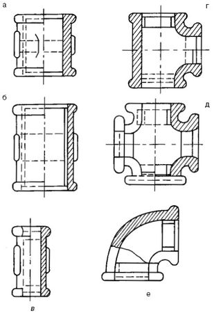 Людмила Смирнова - Отопление и водоснабжение загородного дома
