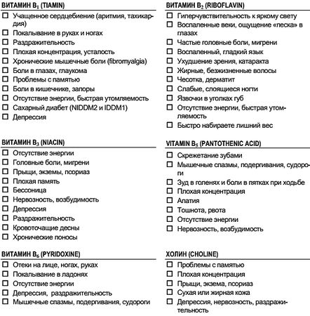 Константин Монастырский - Функциональное питание