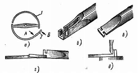 Василий Трояновский - Ремонт часов