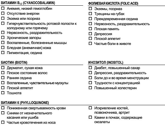Константин Монастырский - Функциональное питание