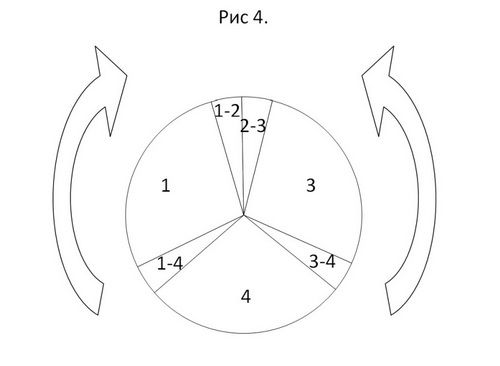 Оксана Кабачек - Врата в бессознательное: Набоков плюс