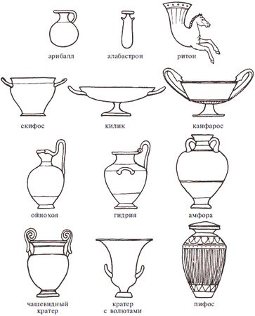 Эллен Макнамара - Этруски. Быт, религия, культура