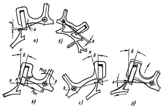 Василий Трояновский - Ремонт часов