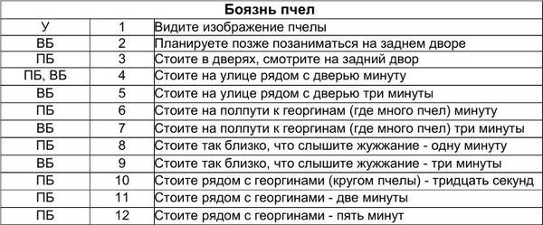 Мэтью Маккей, Марта Дэвис и др. - Как победить стресс и депрессию