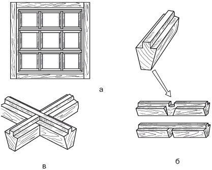 Галина Серикова - Балконы, лоджии, террасы, беседки, гаражи, навесы