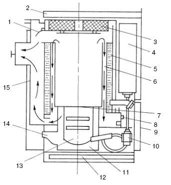 Людмила Смирнова - Отопление и водоснабжение загородного дома