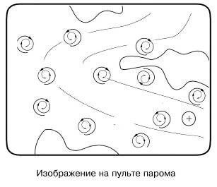 Виктор Чирков - Тропа плача