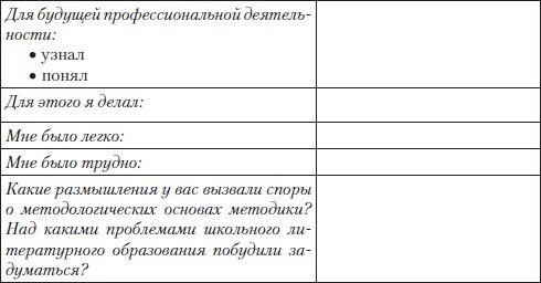Елена Романичева, Галина Пранцова - Методика обучения литературе: практикум