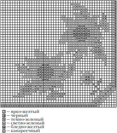 Елена Шилкова - Вышивка по бумаге