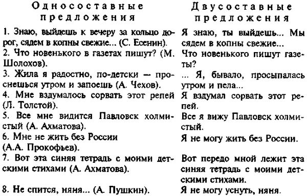 Ирина Голуб, Дитмар Розенталь - Книга о хорошей речи