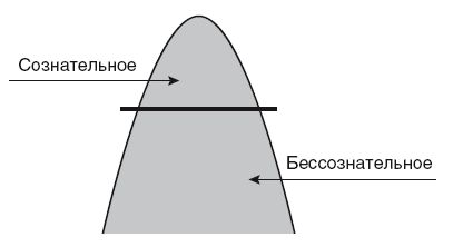 Валерий Докучаев, Лариса Докучаева и др. - Наследие предков. Обретение силы Рода