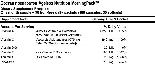 Константин Монастырский - Функциональное питание
