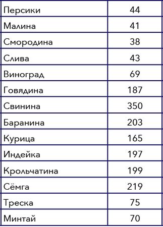 Надежда Бондаренко, Наталья Шинкарёва - Кулинарная энциклопедия. Том 10. И-К...
