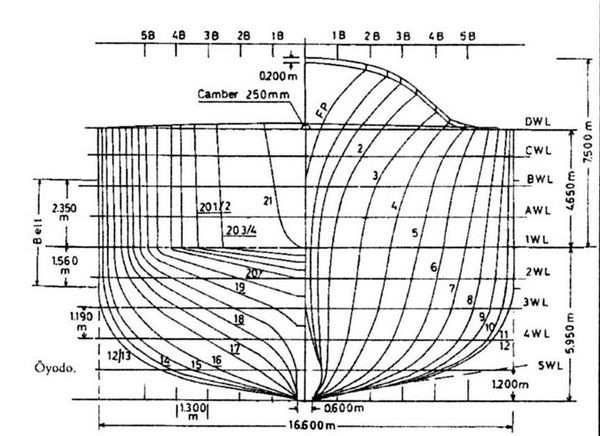Андрей Михайлов - Легкие крейсера Японии. 1917-1945 гг