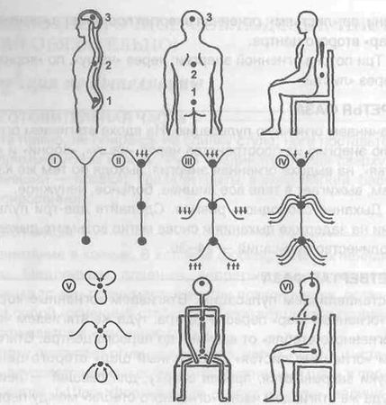 Игорь Калинаускас - Огненный цветок: методика ДФС