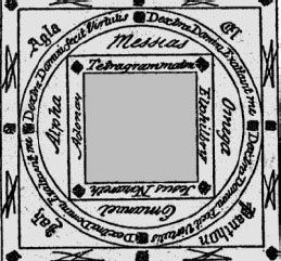 Сергей Гордеев - Тайные учения. Алхимия, гипноз и магия