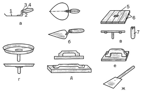Елена Доброва - Практичный летний душ и туалет на даче
