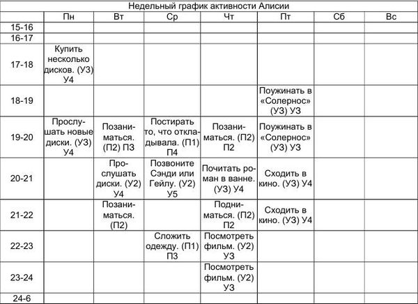 Мэтью Маккей, Марта Дэвис и др. - Как победить стресс и депрессию