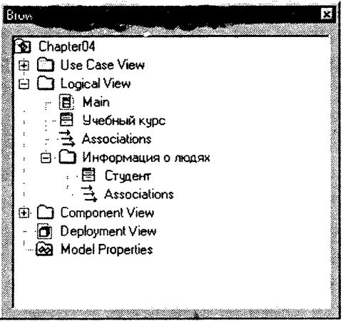 Терри Кватрани - Rational Rose 2000 и UML. Визуальное моделирование