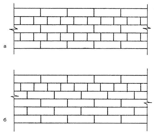 Елена Доброва - Практичный летний душ и туалет на даче