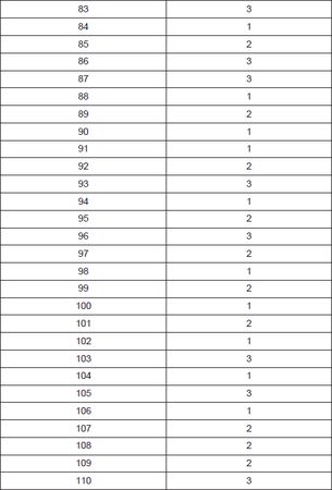 Олеся Юдаева - Тесты по дисциплине "Введение в языкознание"