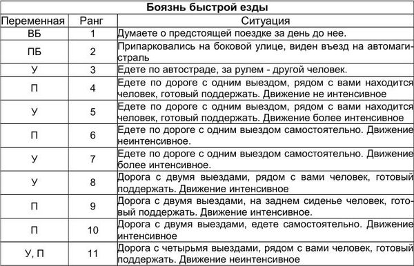 Мэтью Маккей, Марта Дэвис и др. - Как победить стресс и депрессию