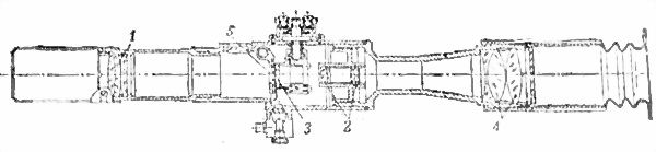 Наставление по стрелковому делу...