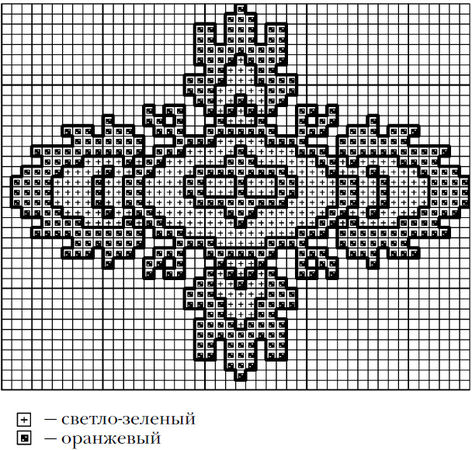 Елена Шилкова - Вышивка по бумаге